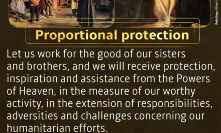 Proportional protection