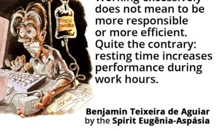 Working and resting time.